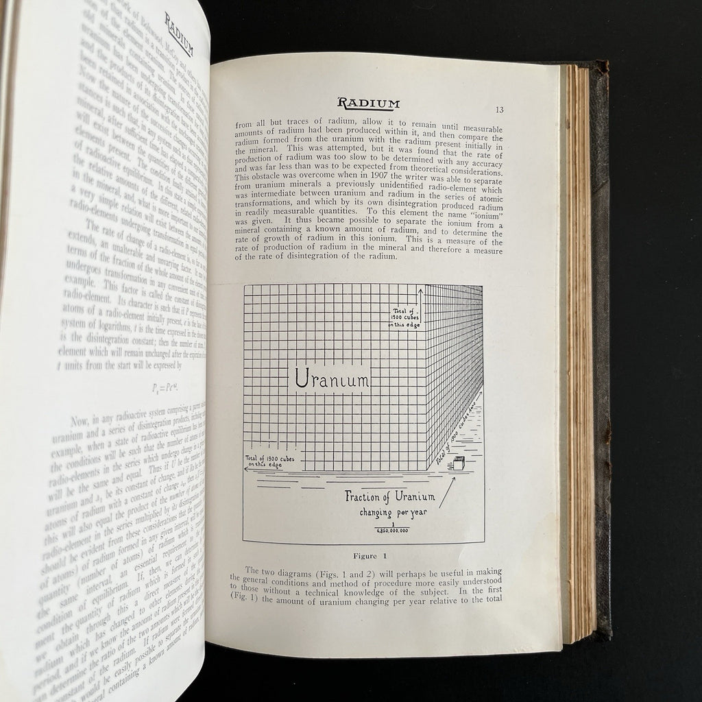 Radium Volumes 1 - 7, 1913 - 1916