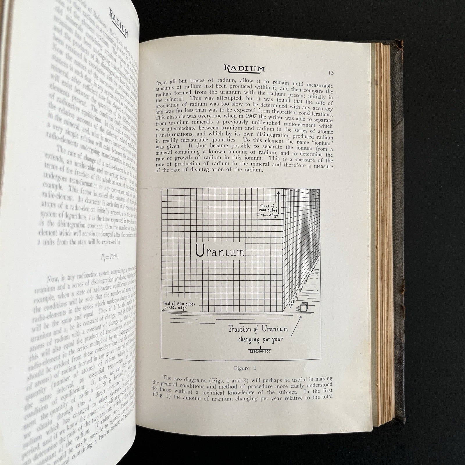 Radium Volumes 1 - 7, 1913 - 1916