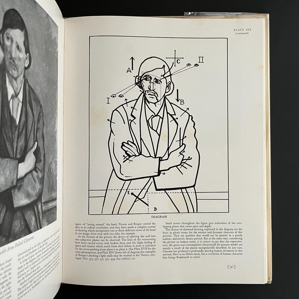 Cezanne’s Composition: Analysis of His Form by Erle Loran