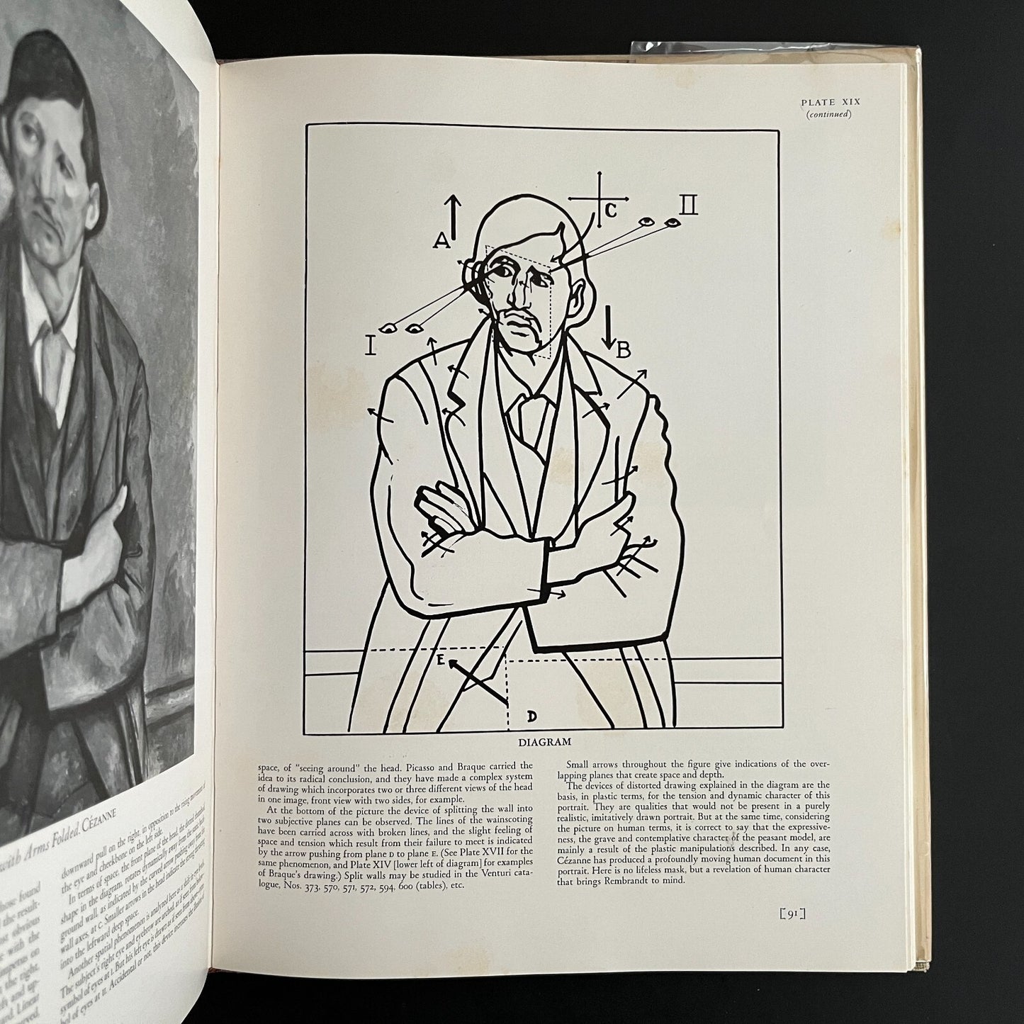 Cezanne’s Composition: Analysis of His Form by Erle Loran