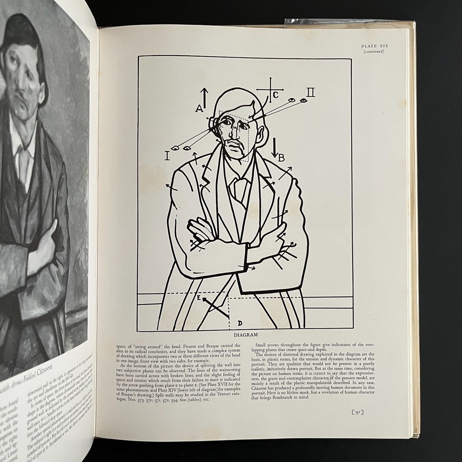 Cezanne’s Composition: Analysis of His Form by Erle Loran