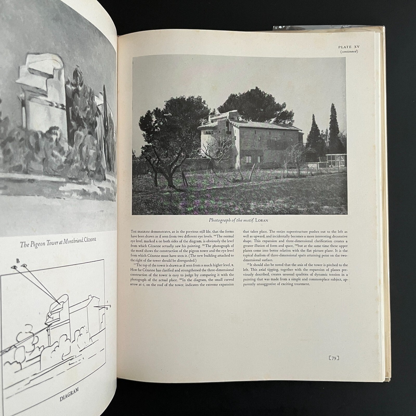 Cezanne’s Composition: Analysis of His Form by Erle Loran