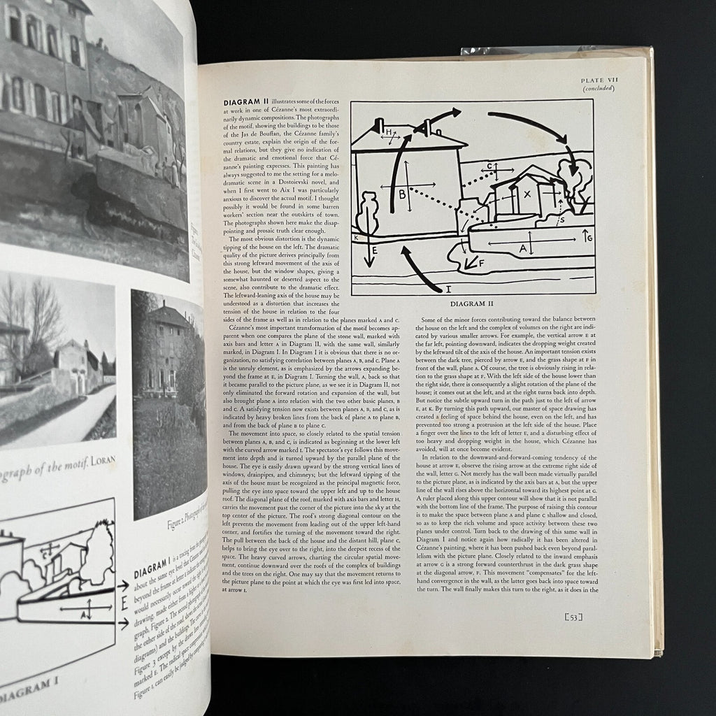 Cezanne’s Composition: Analysis of His Form by Erle Loran